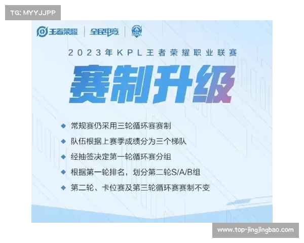 山西队质疑全国锦标赛分组机制 手协回应将评估赛制并考虑改革